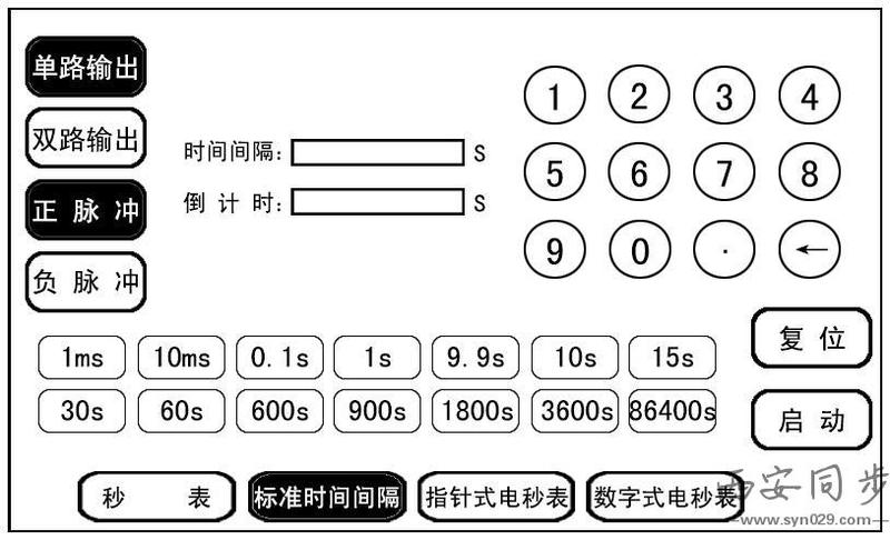 标准时间间隔区域-7.jpg
