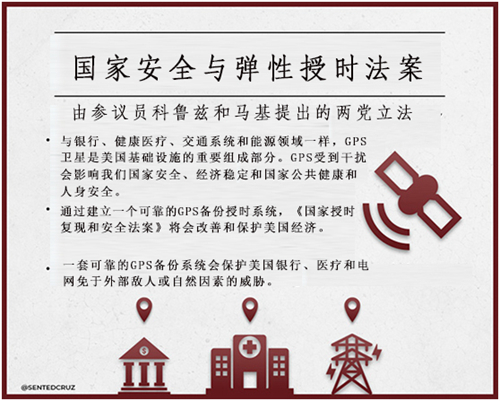 国家安全与弹性授时法案.jpg