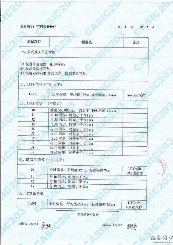 SYN4505型标准同步时钟检测报告2.jpg