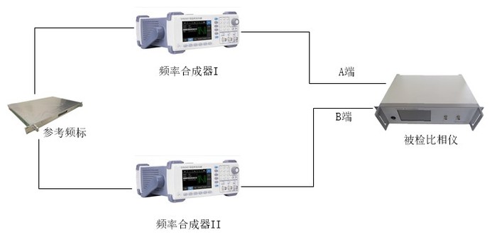 比相仪检定.jpg