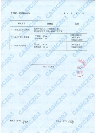 SYN 2151型NTP时间同步服务器 203所测试报告2.jpg