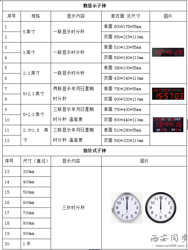 标准化考试时钟规格图.png