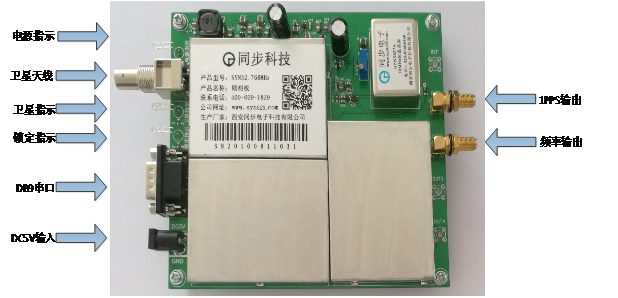 GPS锁相板 GPS锁相板