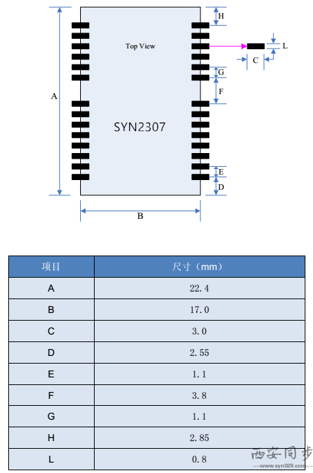 SYN2307型GPS北斗双模授时模块pcb layput SYN2307型GPS北斗双模授时模块pcb layput