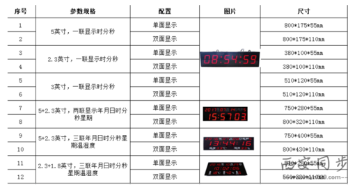 网络子母钟尺寸内容图png 网络子母钟尺寸内容图png