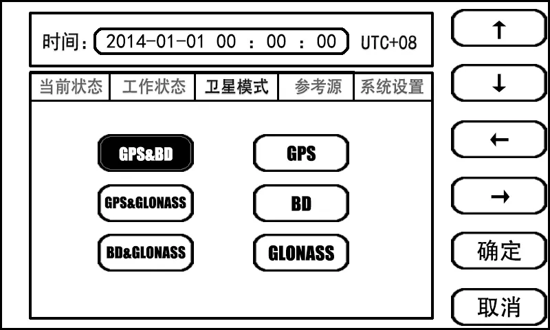Gps中心校时二级母钟设备特性说明 同步天下
